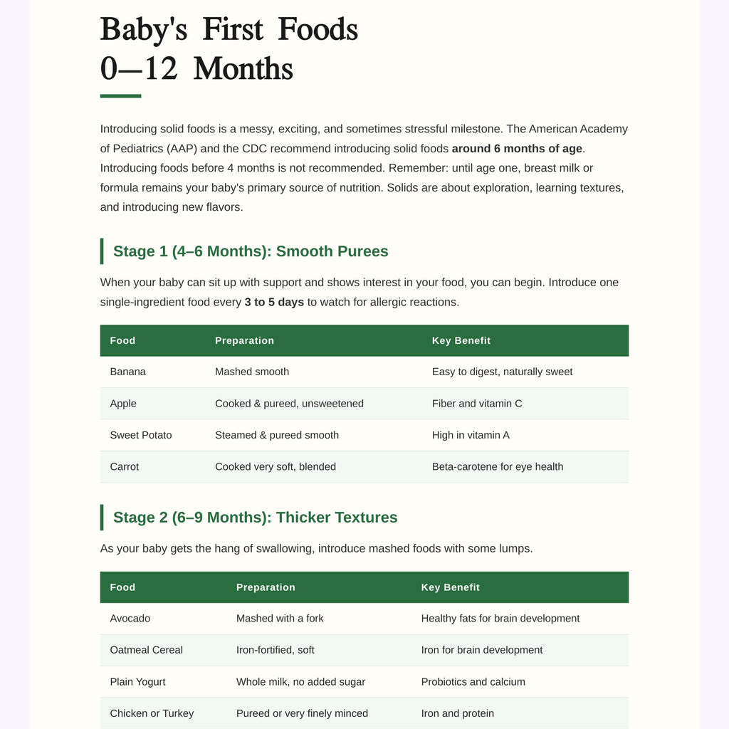 Baby Nutrition Handbook