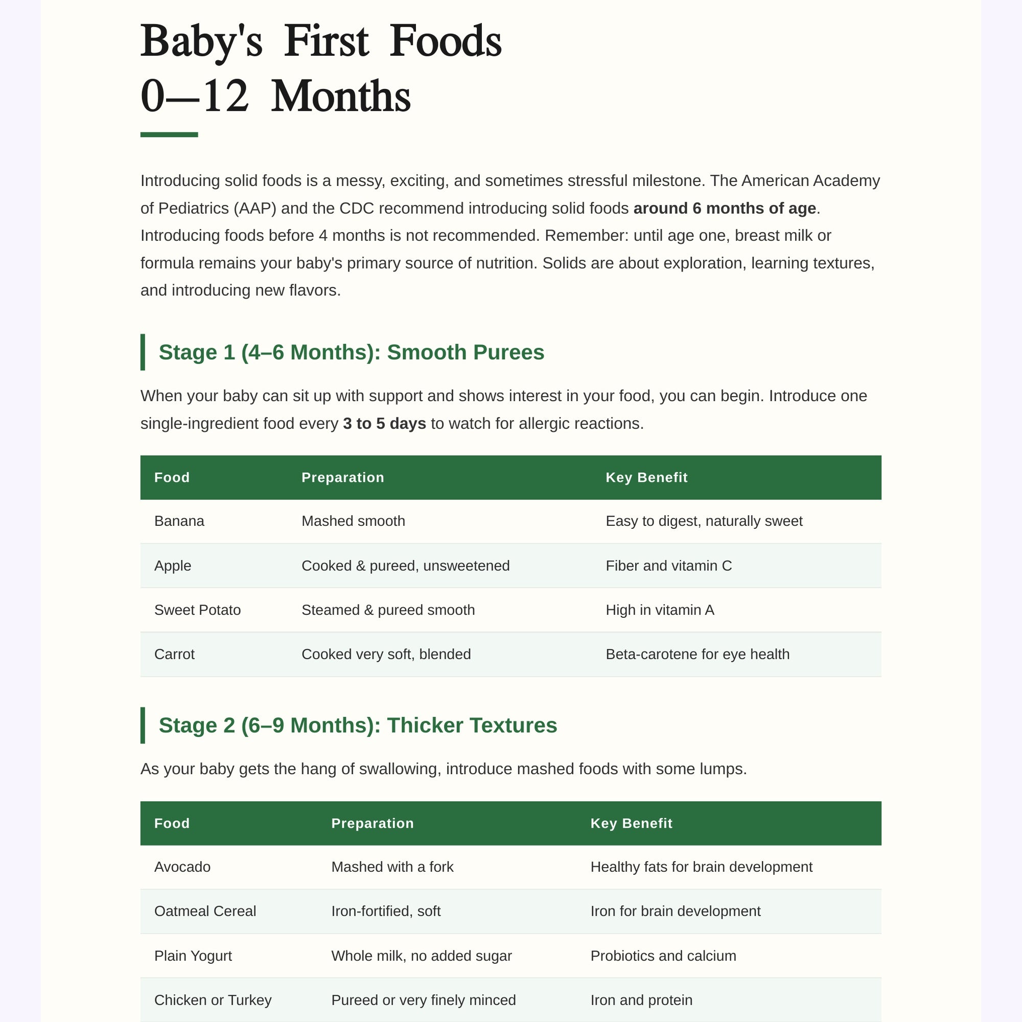 Baby Nutrition Handbook